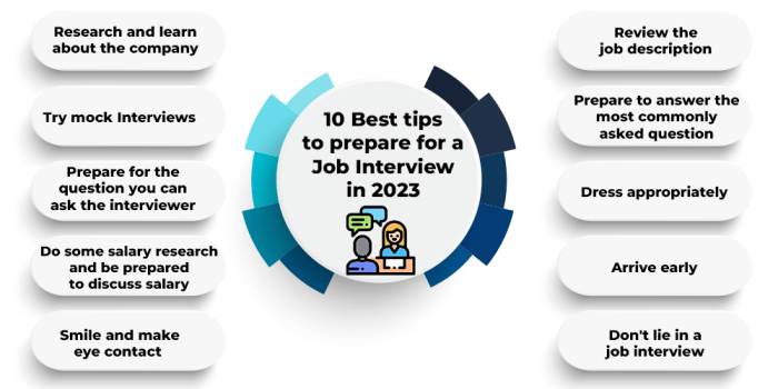 Interview interviews tips Interview interviews tips