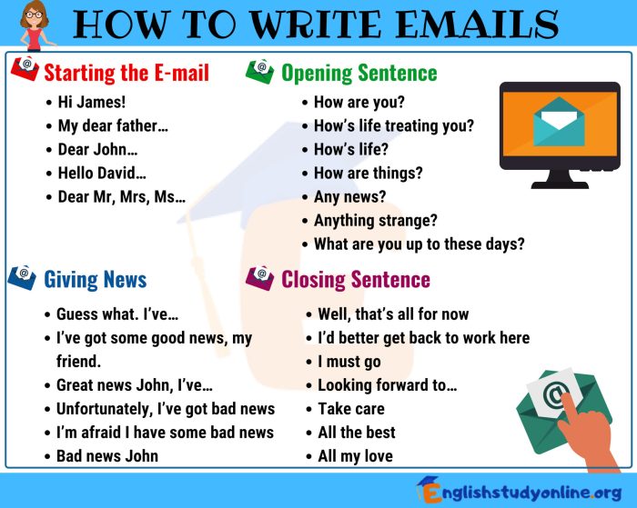 Sending email send gmail message body when subject re type typing Sending email send gmail message body when subject re type typing