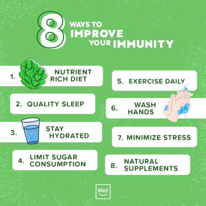 Boost improve immune Boost improve immune