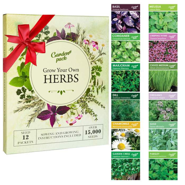 Garden herb make own grow gardens shutterstock via start herbs ca Garden herb make own grow gardens shutterstock via start herbs ca
