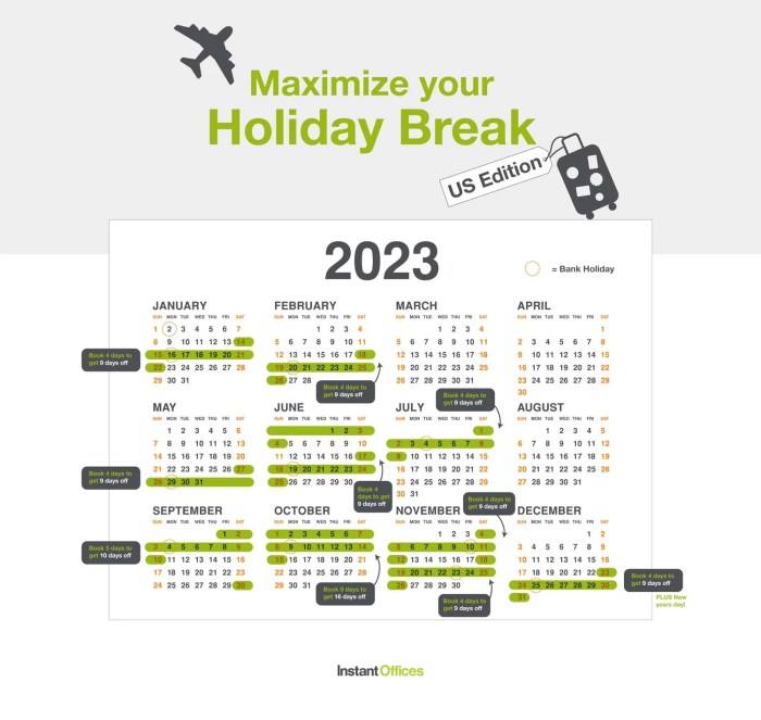 How to Plan the Perfect Vacation in 7 Days