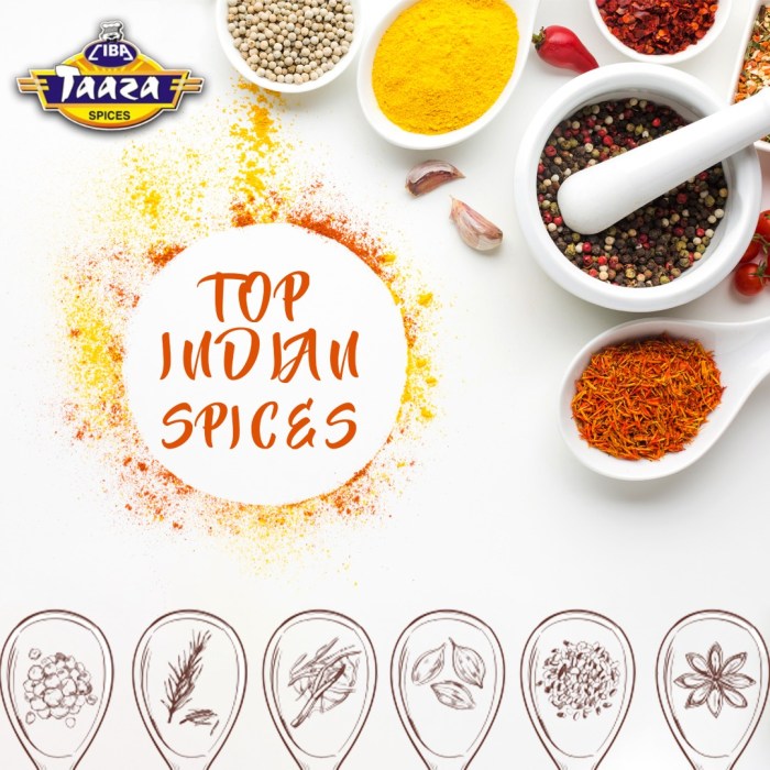 How to Cook with Spices: 25 Essential Spices and Their Uses