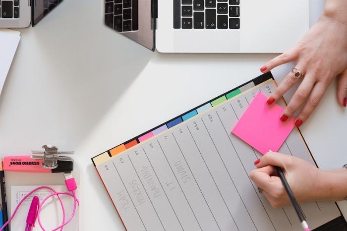 Productivity planning maximum Productivity planning maximum