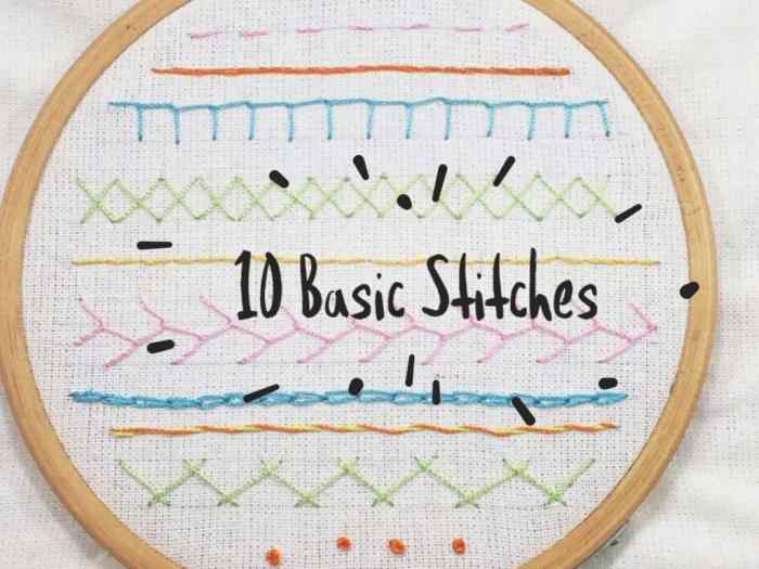 Stitch cross patterns alphabet charts letter letters pattern alphabets embroidery crochet fonts font lettering stitches stitching numbers crossstitch loom ideas