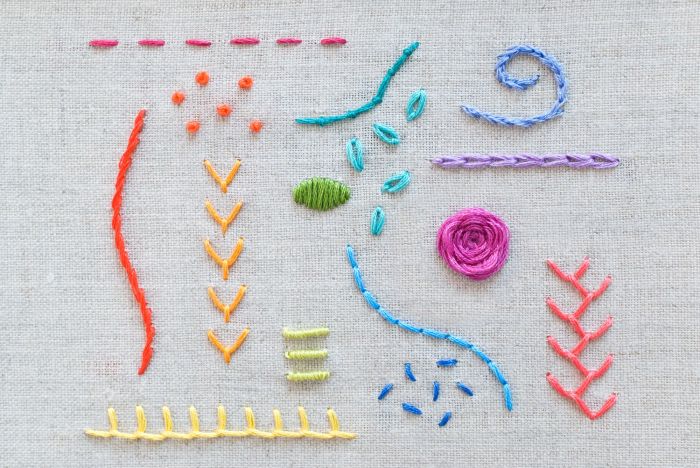 Sew stitches hand basic stitch back eight