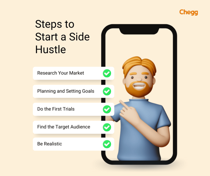 How to Start a Side Hustle in 7 Days