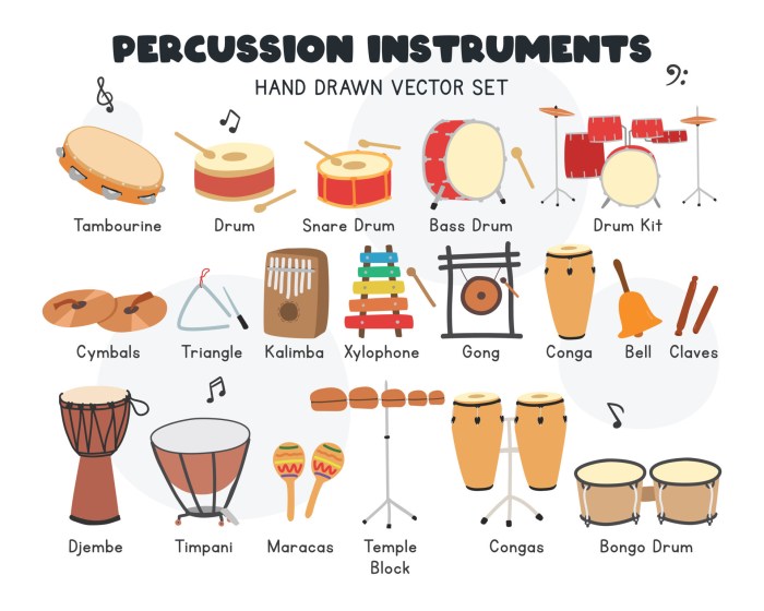 Tabs acoustic skynyrd chord chords musika beginner lynyrd strumming patterns sing musikalessons tablature lessons quot Tabs acoustic skynyrd chord chords musika beginner lynyrd strumming patterns sing musikalessons tablature lessons quot