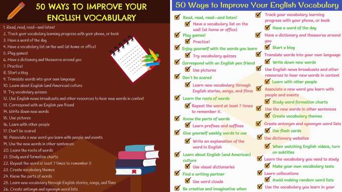 Vocabulary improve ways english presentation enhance well Vocabulary improve ways english presentation enhance well