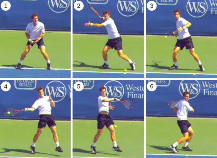 Forehand backhand strokes Forehand backhand strokes
