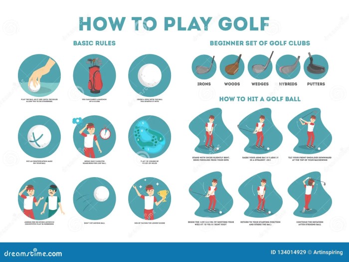 Beginners golfe iniciantes jogar man pieds golfeur principianti vecteur vetor