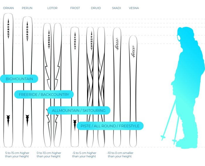 How to Ski: 10 Tips for Beginners