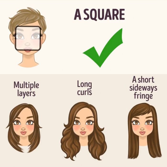Face shape hair hairstyles shapes different haircut hairstyle round haircuts styles suits girl type types oval faces cut names me