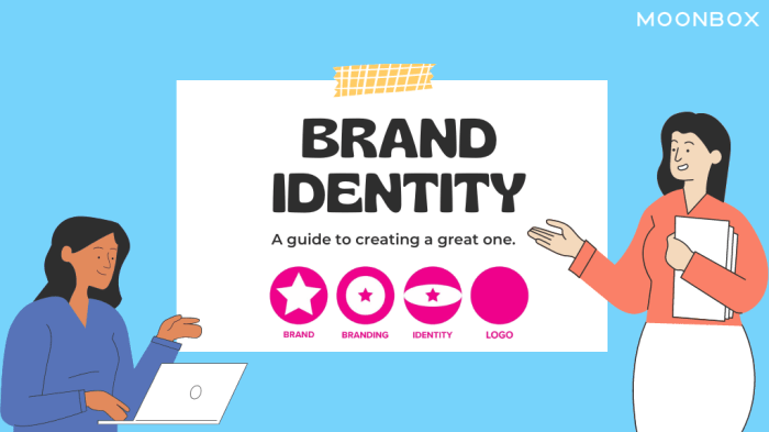 How to Create a Brand Identity: 8 Elements of a Strong Brand