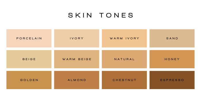 How to Choose the Right Colors for Your Skin Tone: 7 Color Analysis Tips