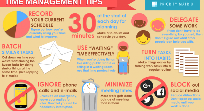 How to Manage Your Time Effectively: 8 Time Management Techniques