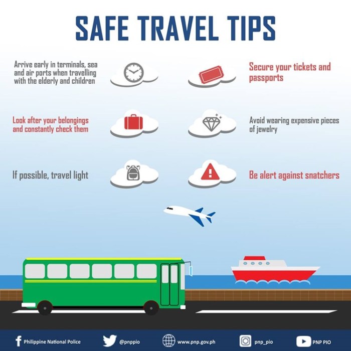 How to Stay Safe While Traveling: 12 Safety Tips for Travelers
