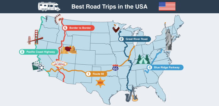 How to Plan a Road Trip: 8 Tips for Planning a Successful Road Trip