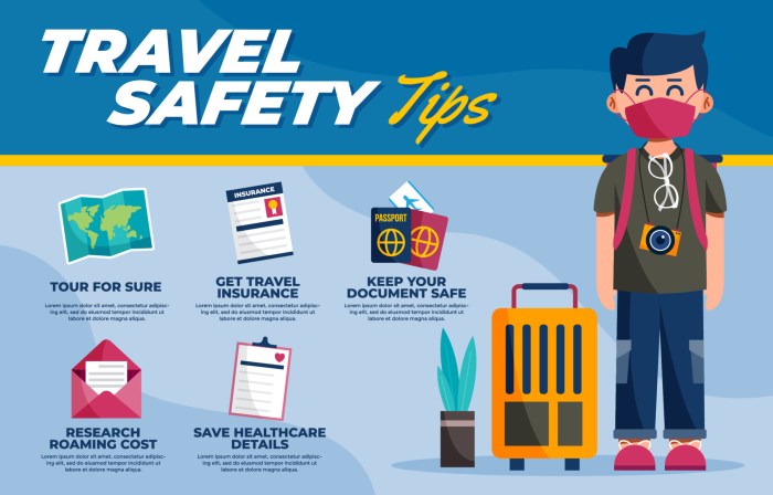 Tips travel safe safety safely holiday rules health trip abroad clipart foreign illustration stock international country shutterstock vector during five Tips travel safe safety safely holiday rules health trip abroad clipart foreign illustration stock international country shutterstock vector during five